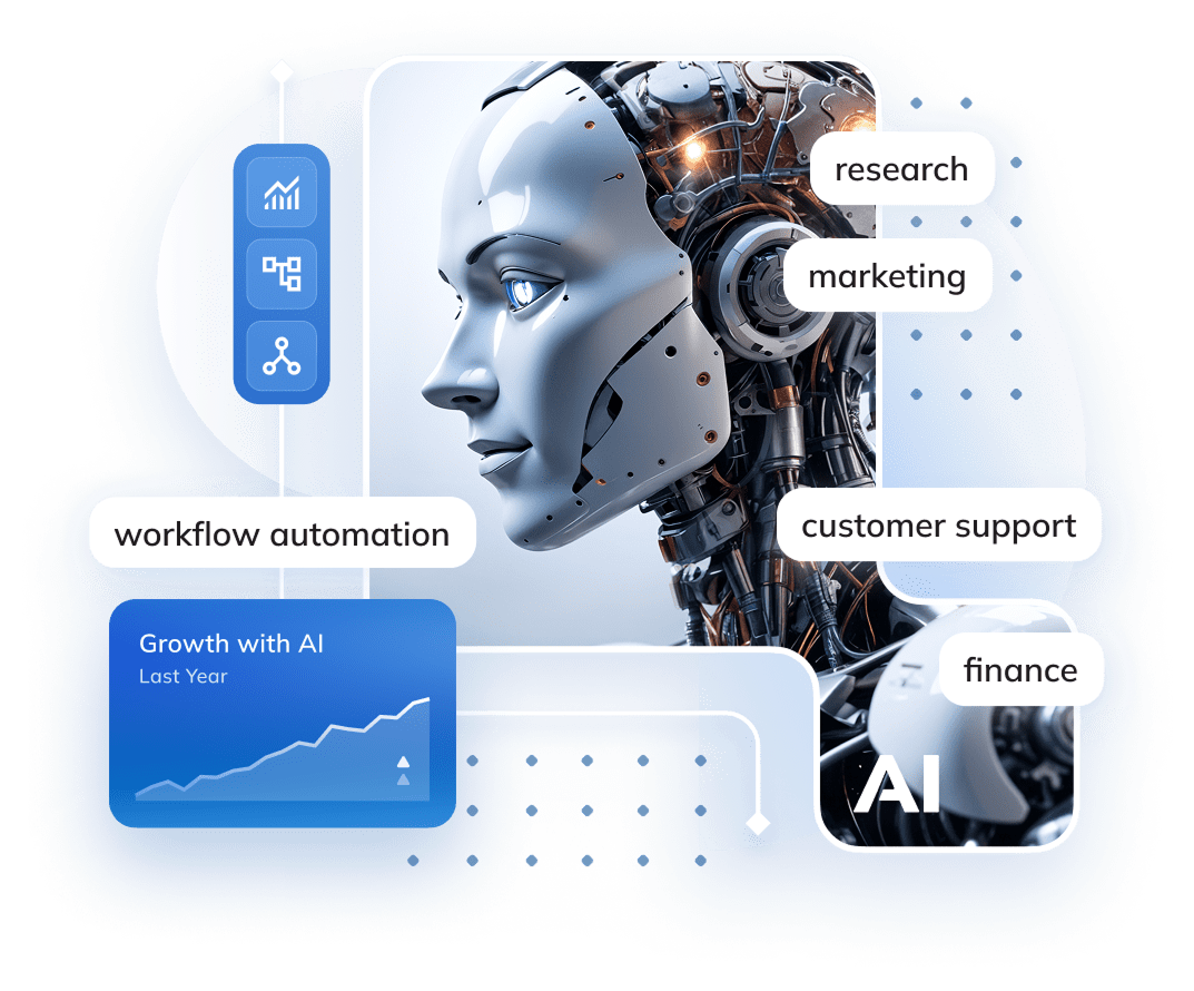 Custom AI Development